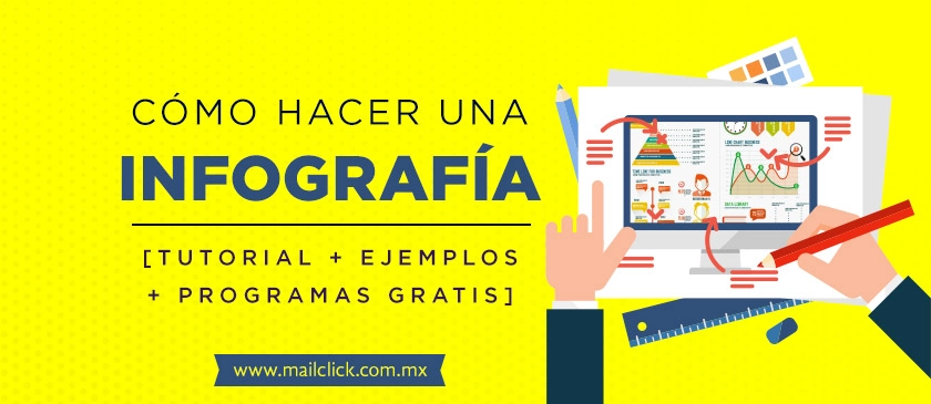 Cómo hacer una infografía: [Tutorial + Ejemplos + Programas gratis]
