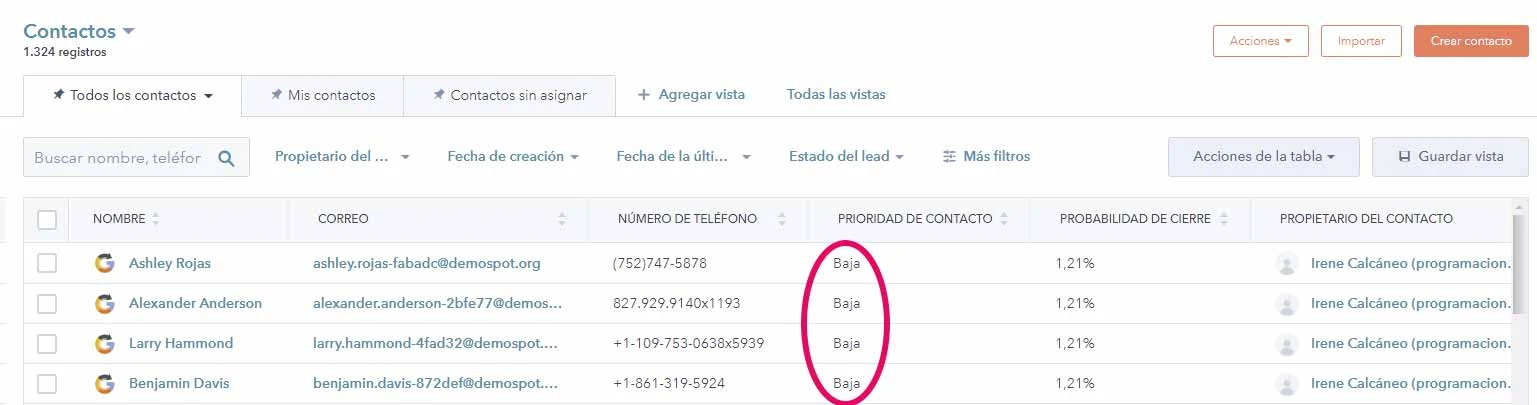 Captura de pantalla vista contactos en hubspot, columna prioridad de contacto 