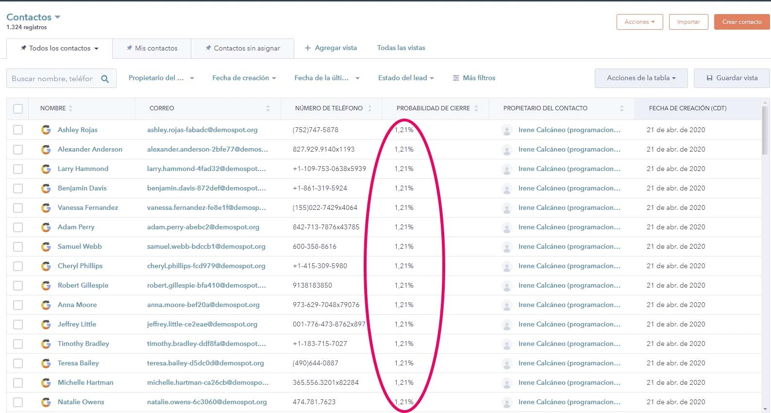Captura de pantalla vista de panel de contactos en HubSpot