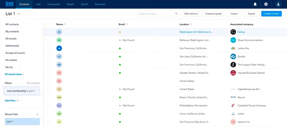 Captura de pantalla del dashboard de Get Prospect