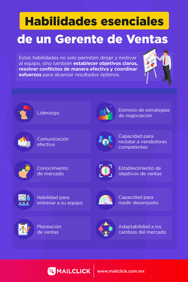 Habilidades del gerente de ventas en infografía morada