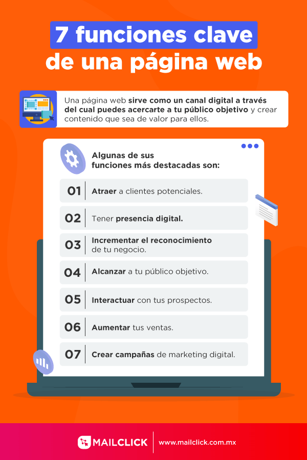 Infografía para qué sirve una página web