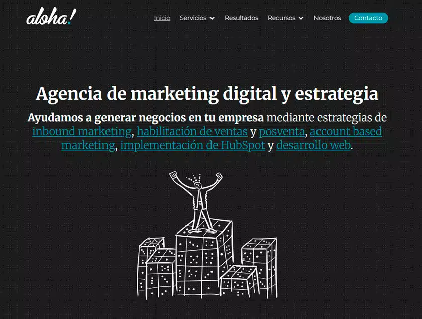 Aloha Creativos