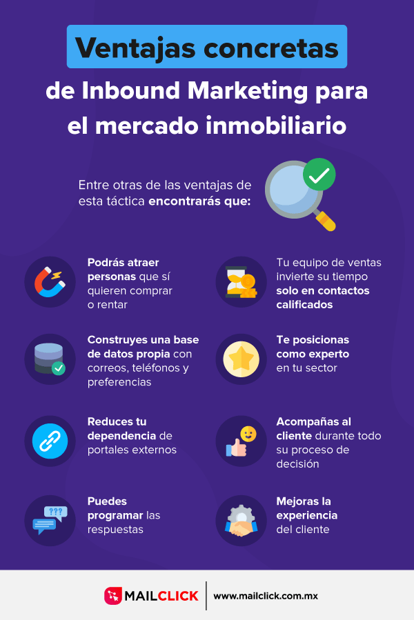 Mira todos los beneficios del inbound marketing para inmobiliarias