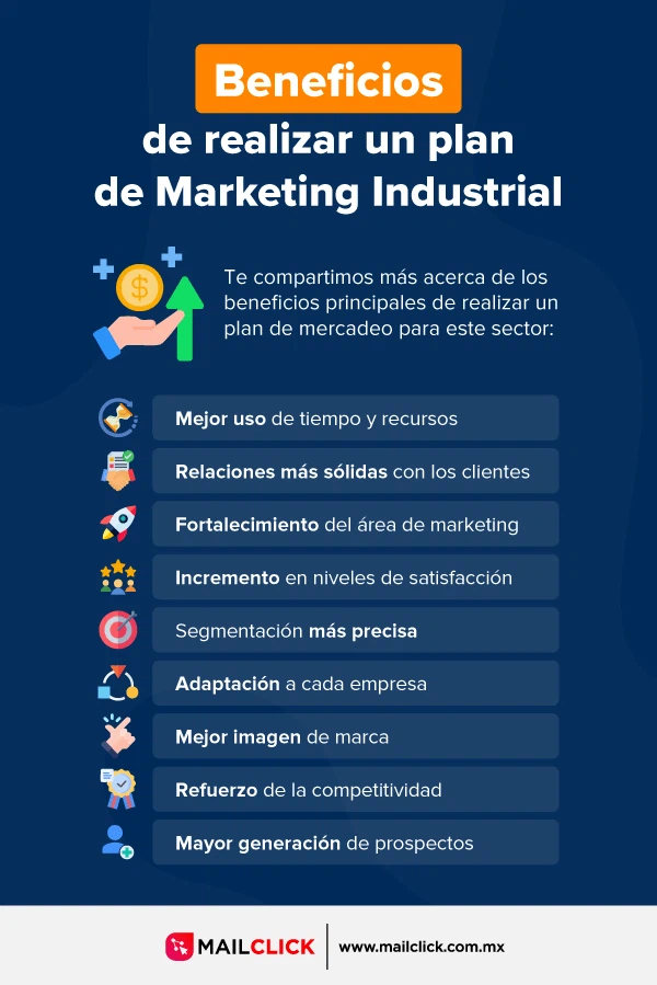 Infografía con beneficios de realizar un plan de marketing industrial.