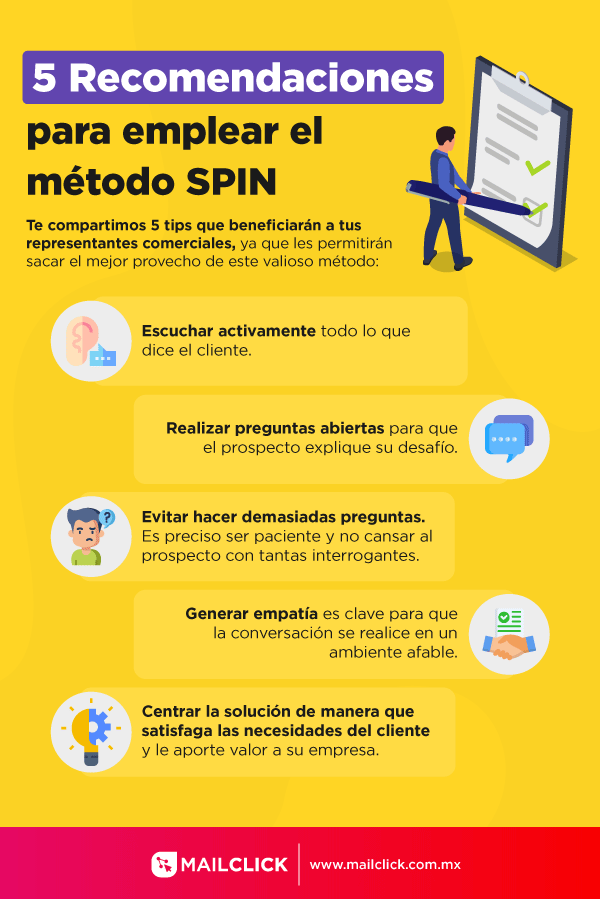 Infografía con 5 recomendaciones para emplear el método SPIN