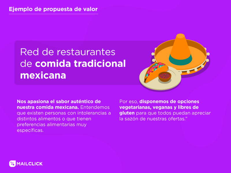 Ejemplo de propuesta de valor para una red de restaurantes de comida tradicional mexicana