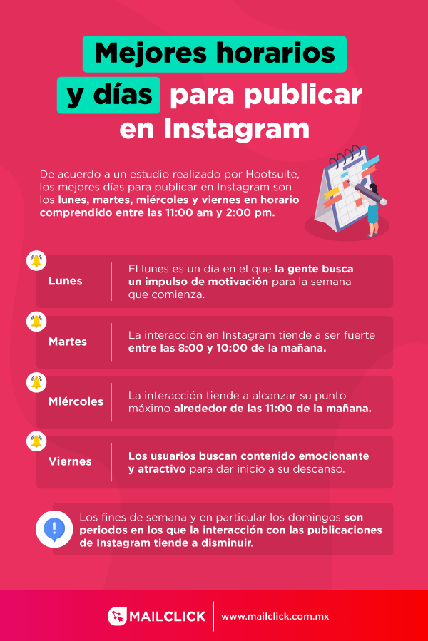 Mejores horas y días para publicar en Instagram infografía con vectores