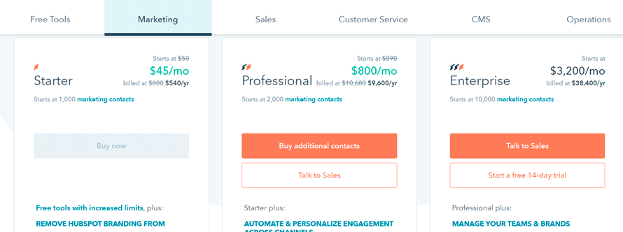 Precios de los planes de marketing hub de hubspot captura de pantalla