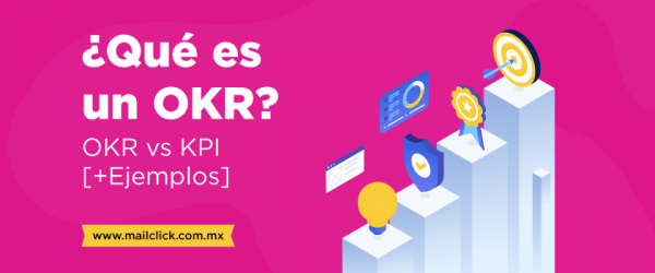 ¿Qué es un OKR? OKR vs KPI [+Ejemplos] portada blog