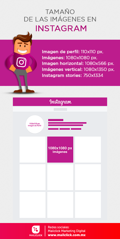 Infografía con los tamaños que deben tener las imágenes en Instagram