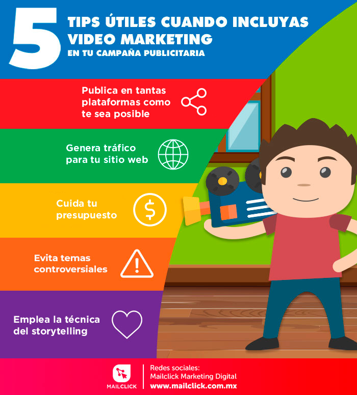 Tips que te serán útiles para poder emplear el video marketing en tu campaña publicitaria